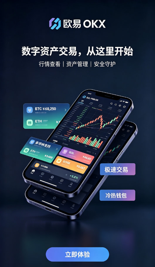 欧交易所app下载官网充值入金操作示意